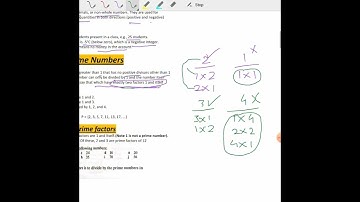 Types of Numbers for O Level & IGCSE: Integers, Prime square and cube Numbers, Factors, HCF, LCM,
