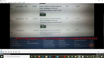 🔴Pare de perder quebrar sua banca na binary.com depoimento aluno Bruno Trader Lucrando $255 profit