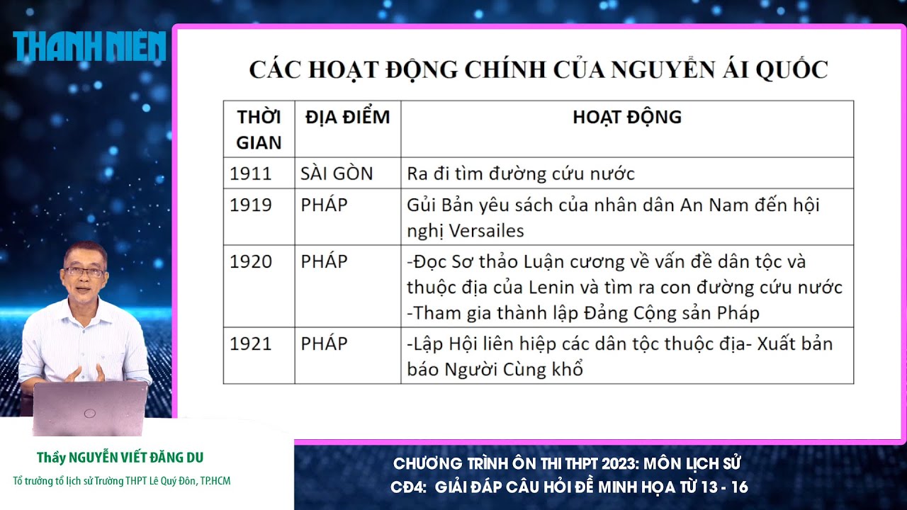ÔN THI THPT 2023 | Môn Lịch sử | CĐ 4 | Giải đề minh họa câu 13 - 16