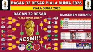 BRAZIL & AMERIKA LOLOS? -Bagan 32 Besar piala dunia 2026- Klasemen Piala Dunia 2026 Terbaru hari ini BRAZIL & AMERIKA LOLOS? -Bagan 32 Besar piala dunia 2026- Klasemen Piala Dunia 2026 Terbaru hari ini