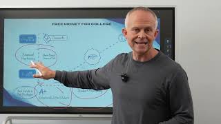 Scholarship House Instead of a 529 Account to Pay for College