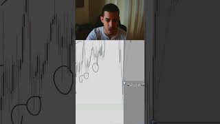 Trading Crude Oil (Trade Breakdown) #livetrading