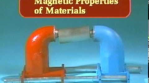 DC Electronics Theory Lesson 7 Segment 1 - Basic Concepts of Magnetism