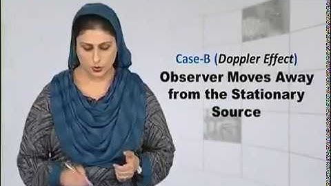 Physics - Fsc Part 1 Chapter 8 Observer Moves Away From The Stationary Source- Physics