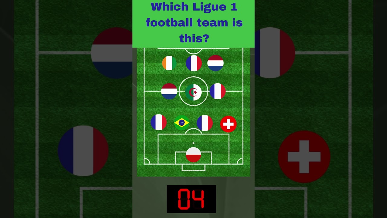 Football Quiz - Which Ligue 1 football team is this? N2F S23/24 