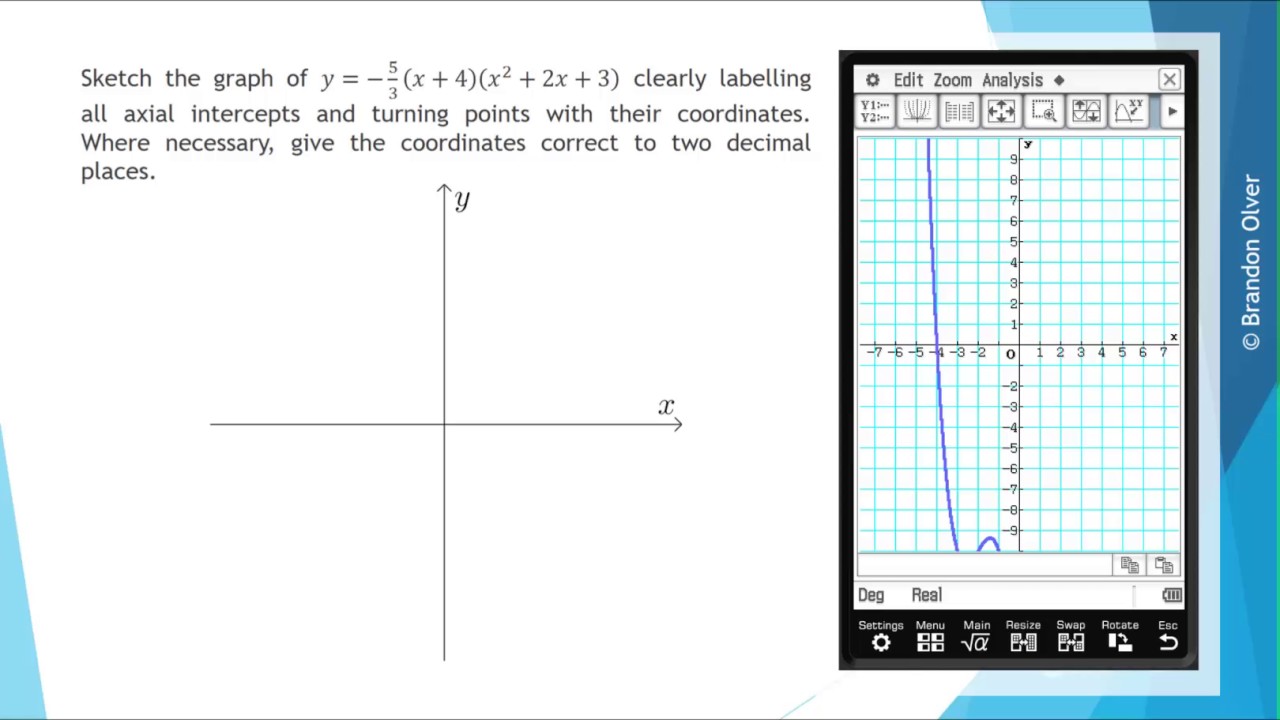 Example - Finding roots of a cubic polynomial - Solving polynomial equations  - Higher Maths Revision - BBC Bitesize