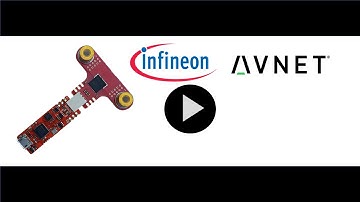 Get started with compact, robust, high-bandwidth current sensor designs