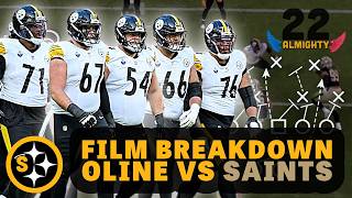 Steelers May Have Found Their Identity | All-22 Film