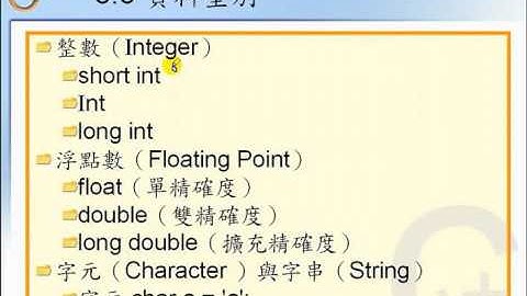 C++程式語言_變數概念