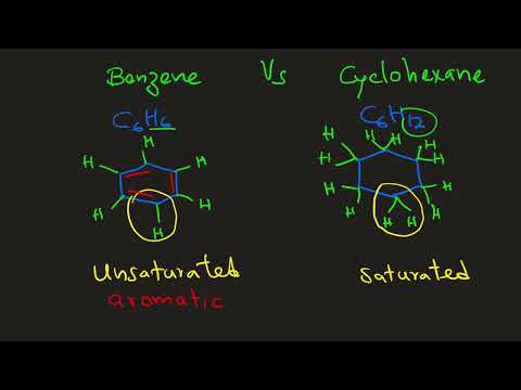 Benzene is an aromatic unsaturated hydrocarbon while is a saturated cyclic hydrocarbon