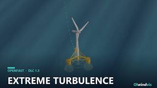 OpenFAST animation: OC4 DeepCwind semi-submersible in extreme turbulence (DLC 1.3) | Olwindvis