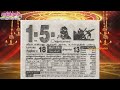 Panchangam 01 May 2026 Tamil Calendar Tamilnaduepaper Panchangam Tamilpanchangam 