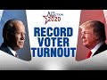 US Election 2020: Record voter turnout amid pandemic | WION-VOA Co-Production