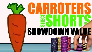The Basics Of Showdown Value And How To Play Weaker Hands Against Aggressive Players