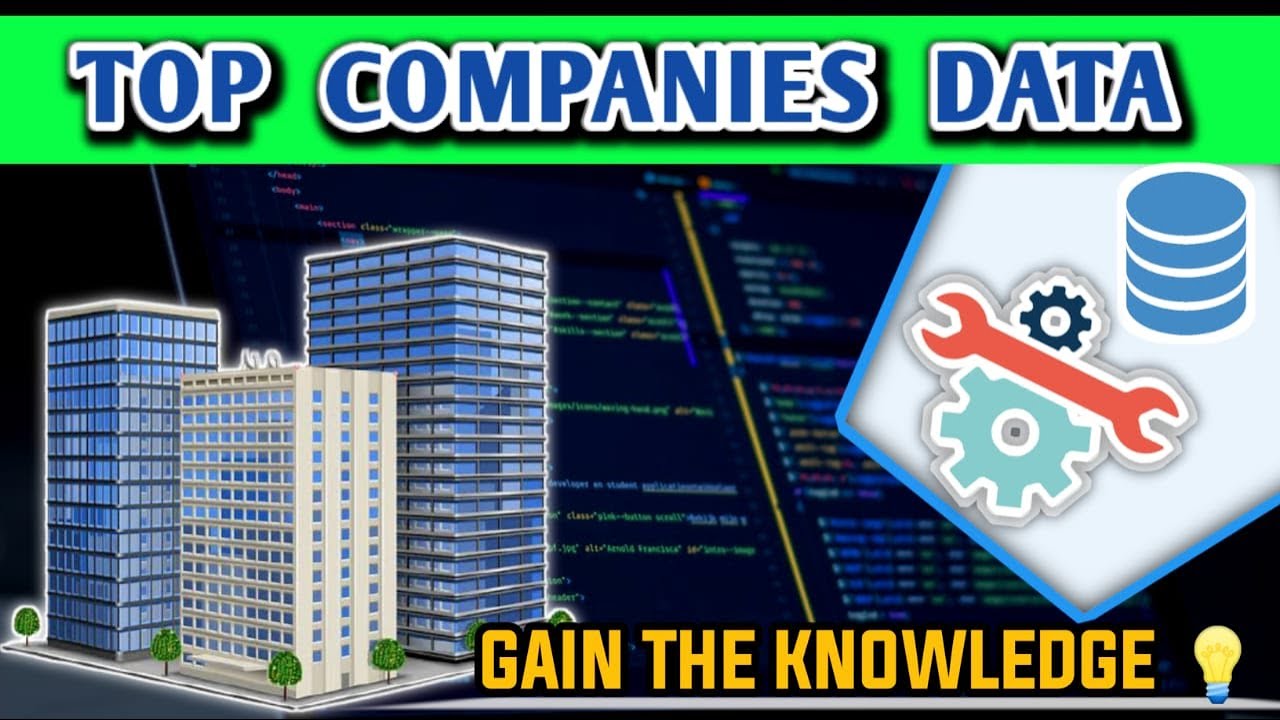 Which programming languages are used in GOOGLE, FACEBOOK And AMAZON?