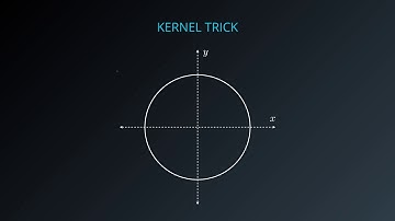 105 Polynomial Kernel
