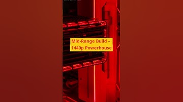 Best CPU and GPU Combos for Every Budget