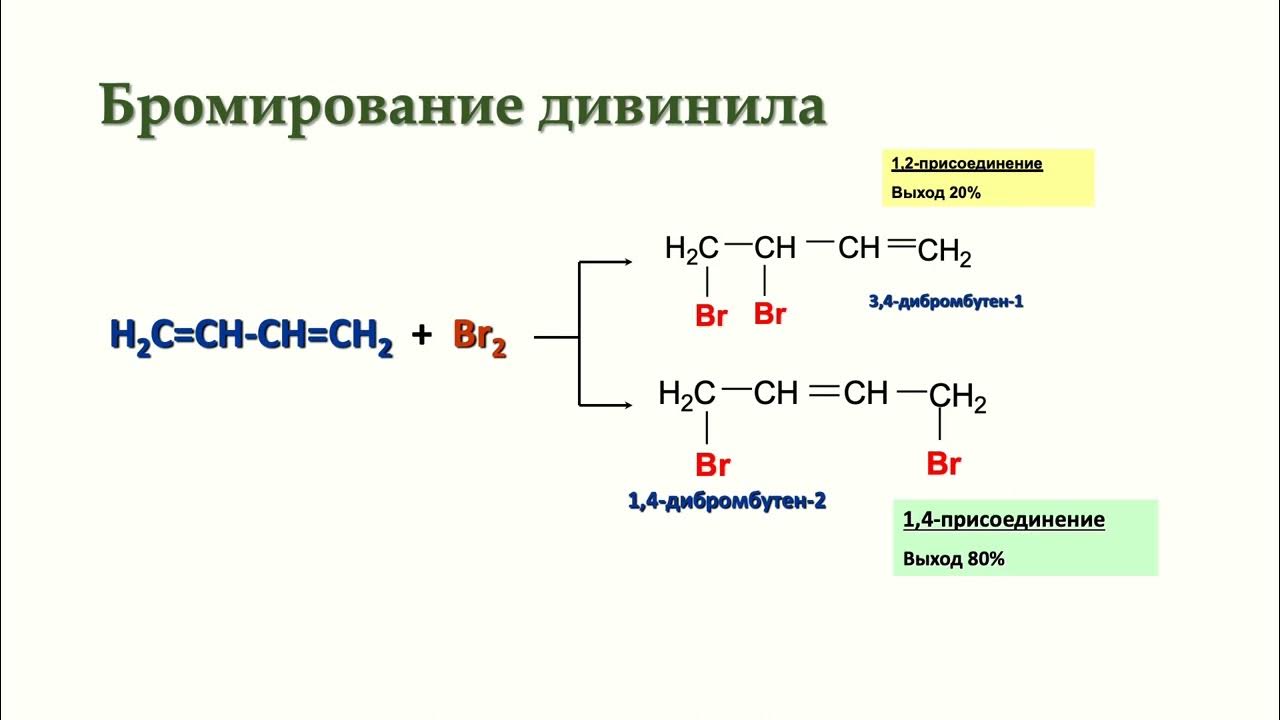 Бутадиен 1 3 продукт реакции. Реакция полного бромирования бутадиена 1.3. Бромирование бутадиена-1.3. Бромирование алкадиенов. Механизм галогенирования бутадиена 1.3.