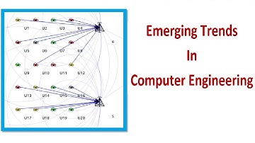 NS3 Network Simulator - Point to Point and CSMA Topologies