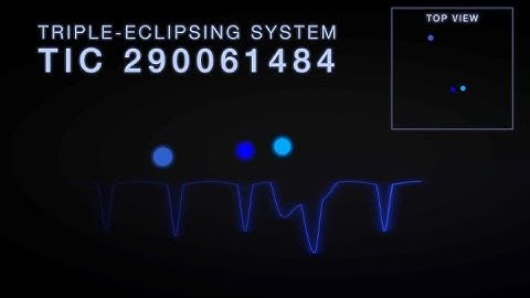 TESS Observes Stellar Triplets