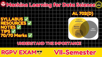 Machine Learning for Data Science – Full Syllabus Breakdown | 7th Sem AIML | Complete Guide🔥