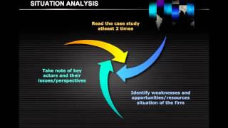 How to analyse a case study