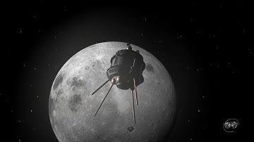 Synodic Month & Sidereal Month.