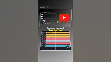 Alight Motion Graph Animation 🔥 | Tutorial #Shorts