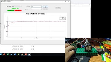PID Speed control TEST