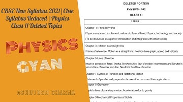 CBSE CLASS 11 New Syllabus 2021|Cbse Syllabus Reduced |Physics Class 11 Deleted Topics| Physics Gyan