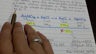 RENDIMIENTO DE LA REACCIÓN Química 5°Año