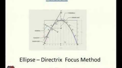 Satyam Chauhan-Engineering Drawing-Engineering Curves_2