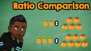 How to Compare Ratios