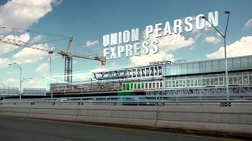 See what progress looks like