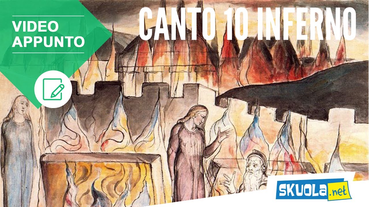 Canto 10 Inferno, Divina Commedia Riassunto YouTube