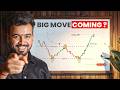 Big Move Coming? 😱 Market Next Step Explained 🔥 | Harsh Bhagat