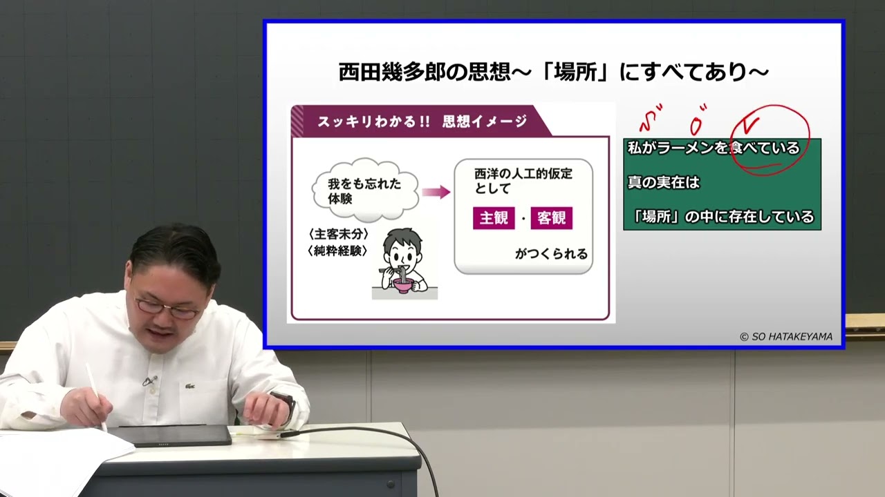 畠山のスッキリわかる公共、政治・経済』公共(倫理)編第4章 - YouTube
