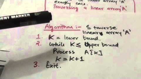 TRAVERSING A LINEAR ARRAY(DATA STRUCTURE-5)