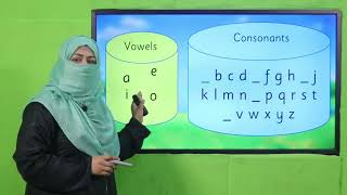 English Grade 3 Unit 5 Lecture 3 || SNC 2020 ||