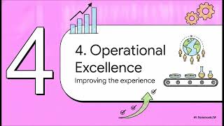 Quest Diagnostics Q2 2026 Results and Updated Guidance (DGX)