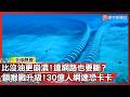 美軍的民生問題