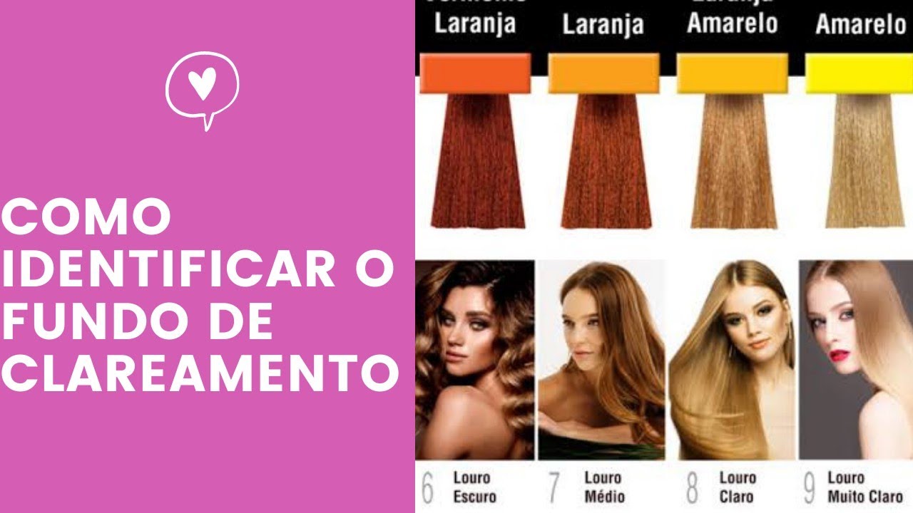Niveis De Tabela De Cores De Cabelo Natural niveis-de-tabela-de-cores-de-cabelo-natural