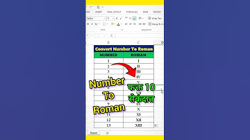 🔥Amazing Trick For Number To Roman Conversion in Excel #excellifehacks #exceltricks #excel #yt #fyp