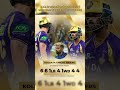 Hardik Pandya vs KKR Storm! ⛈️ Worst Over of His Career? #Shorts #cricket #ipl2026 #mi #kkr #mivskkr