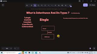 what is Inheritance and its types ?