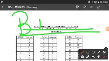 Aligarh Muslim University BA LLB Entrance Test Answer Key 2021-22 ||AMU admission 2021