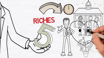 Create an animated whiteboard animation video