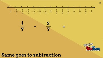 Positive and Negative Fractions [MATHEMATICS FORM 1][KSSM BASED]