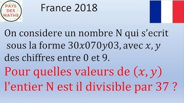 Olympiade junior française : un exercice d