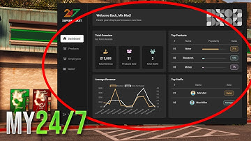 myShops - Own and manage your 24/7 shop | FiveM Script Showcase (ESX/QB)